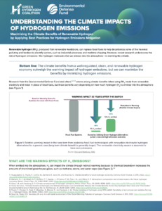 Understanding the Climate Impacts of Hydrogen Emissions